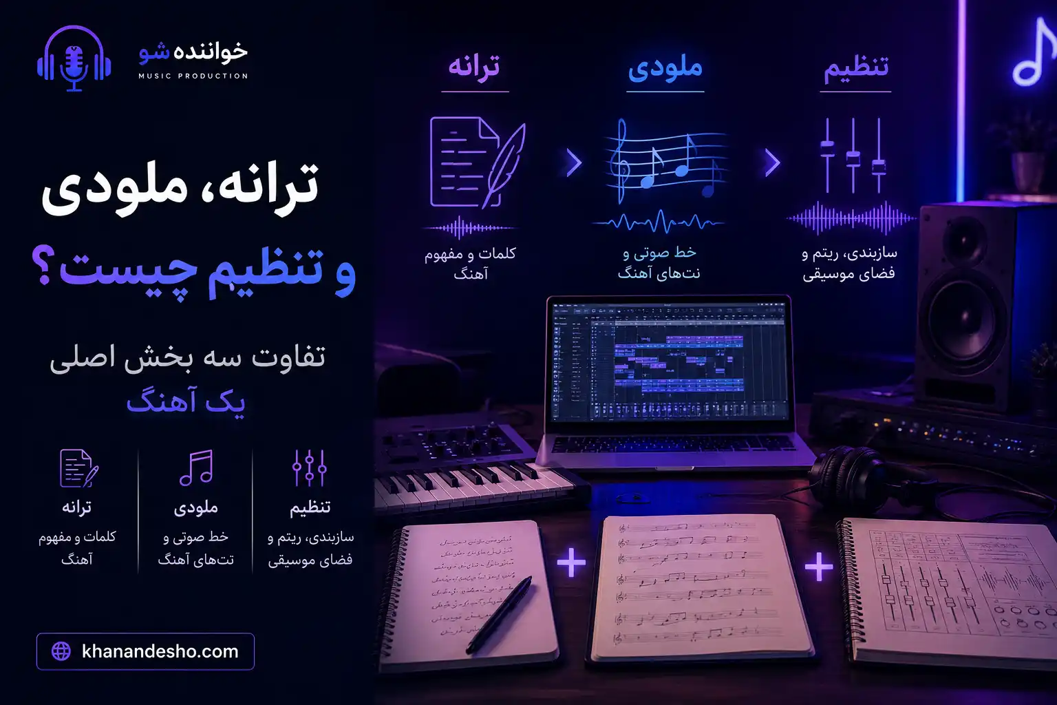ترانه ملودی و تنظیم در ساخت آهنگ